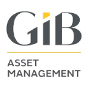 GIB Asset Management