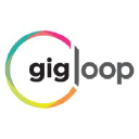 Gigloop