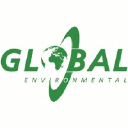 Global Environmental