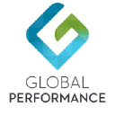 Global Performance Group