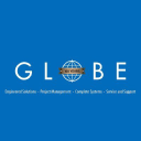 Globe Machine Manufacturing