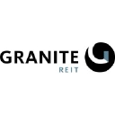Granite REIT