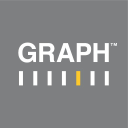 GRAPH Strategy