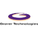 Graver Technologies LLC