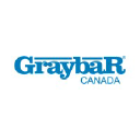 GRAYBAR CANADA