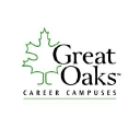 Great Oaks Career Campuses