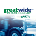 Greatwide Truckload Management
