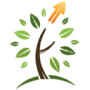 Growth Factor Group, Inc.