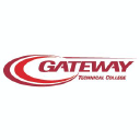 Gateway Technical College