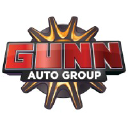 Gunn Automotive