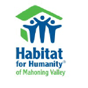 Habitat for Humanity of Mahoning Valley
