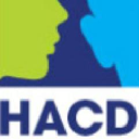 HACD