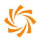 Harco Incentives