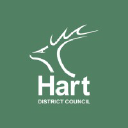 Hart District Council