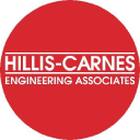 Hillis-Carnes Engineering Associates