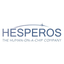 Hesperos, Inc