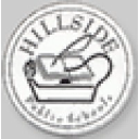 Hillside Public Schools
