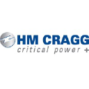 HM Cragg