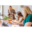Human Resource Dynamics