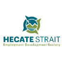 Hecate Strait Employment Development Society