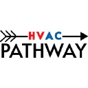 HVAC PATHWAY