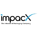 Impacx