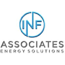 INF Associates