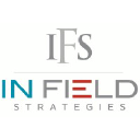 In Field Strategies