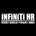 INFINITI HR