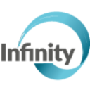 Infinity Trans Inc