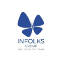 INFOLKS