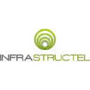 Infrastructel