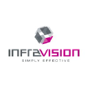 Infravision