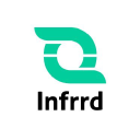 Infrrd