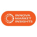 Innova Market Insights