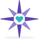 Patient Funding Alternatives