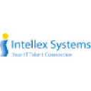 Intellex Systems Inc.