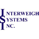 Interweigh Systems Inc