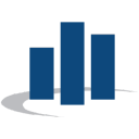 IRG Realty Advisors