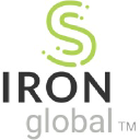 Iron Systems, Inc