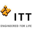 ITT Aerospace Controls LLC