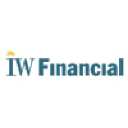 IW Financial