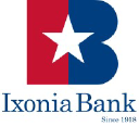 IXONIA BANK
