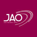 Joint Allocation Office