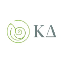 Kappa Delta Sorority