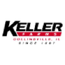 Keller Farms