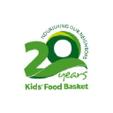 Kids' Food Basket