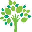 Kingsbury Green Primary School