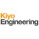 Kiyo Engineering