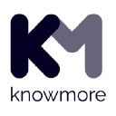 Knowmore